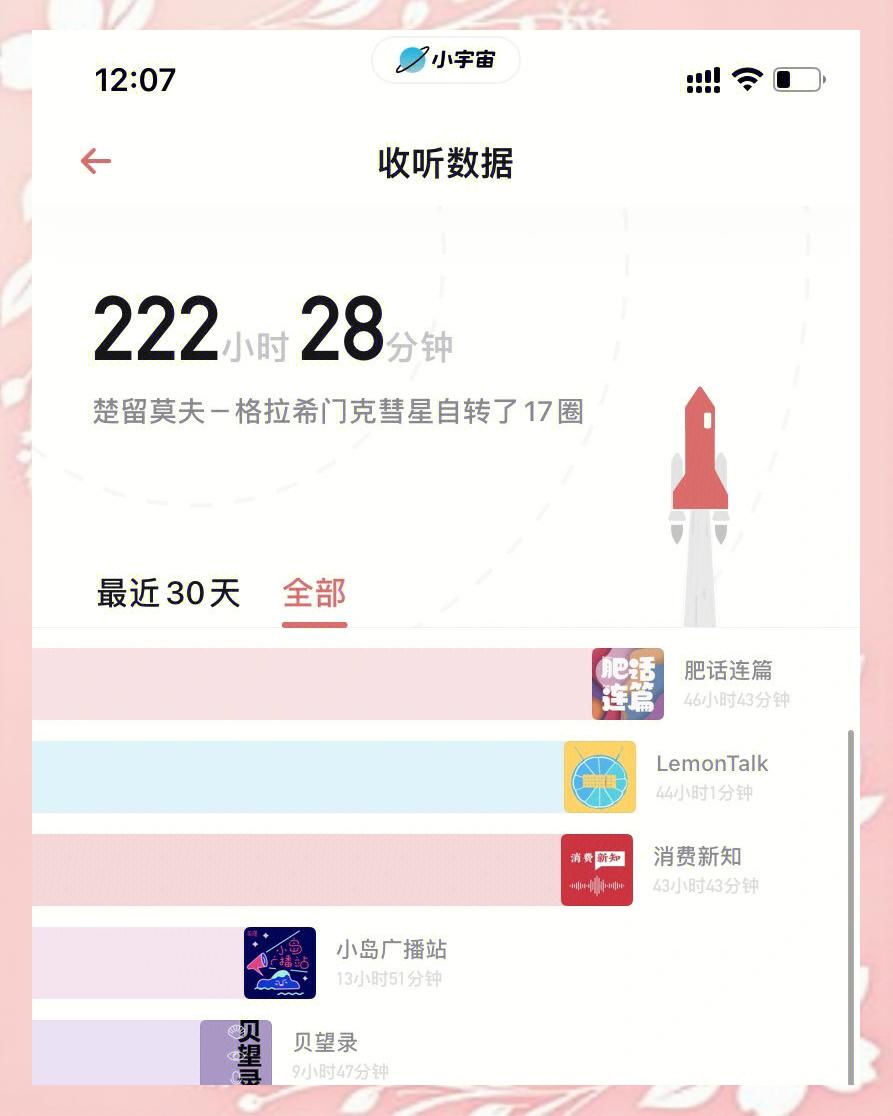 MATIC上扬势惊人，一夜飙升222%，加密市场沸腾