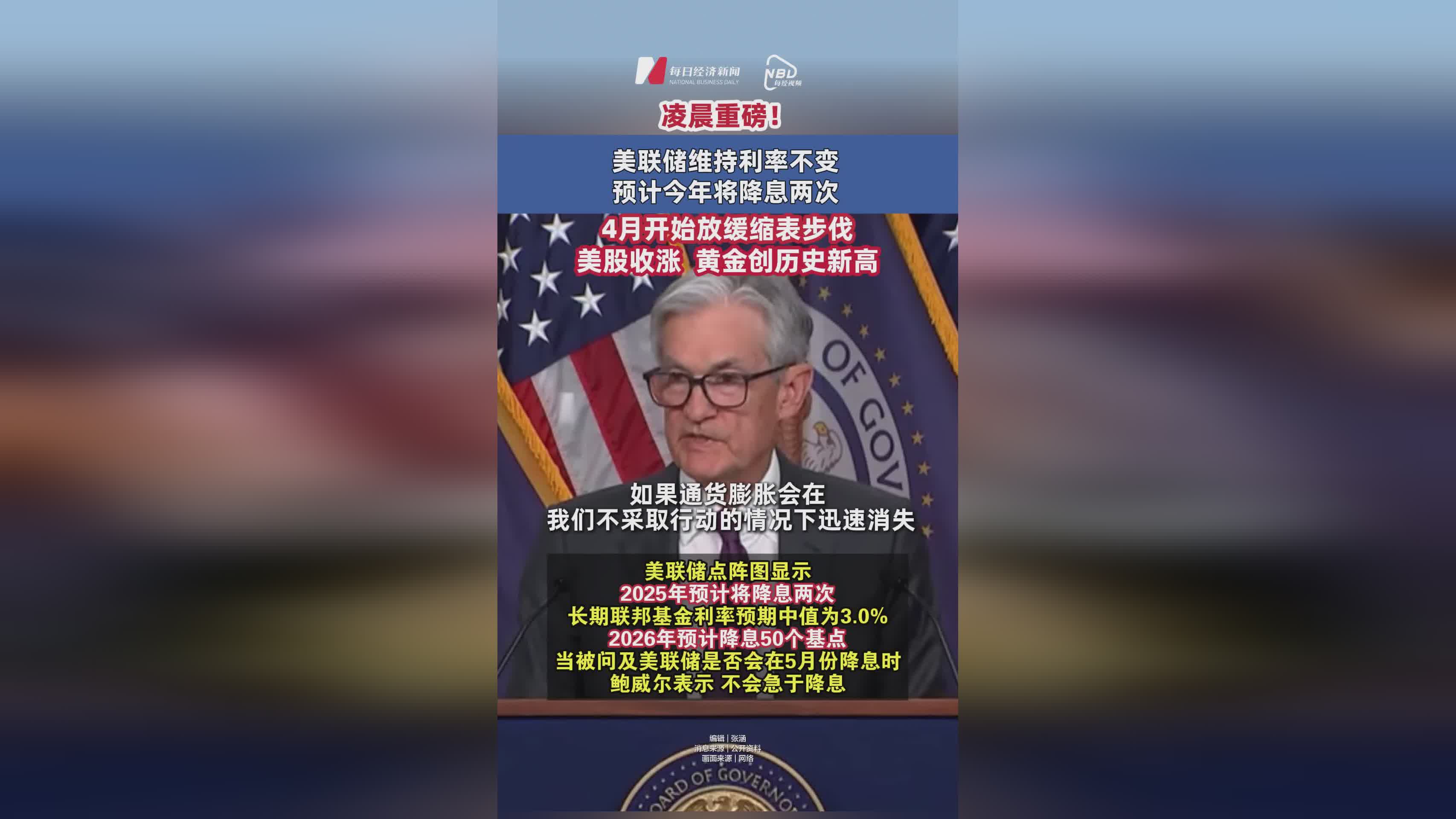 关于美联储空投即将开始，参与用户将获比特币枚代币的信息