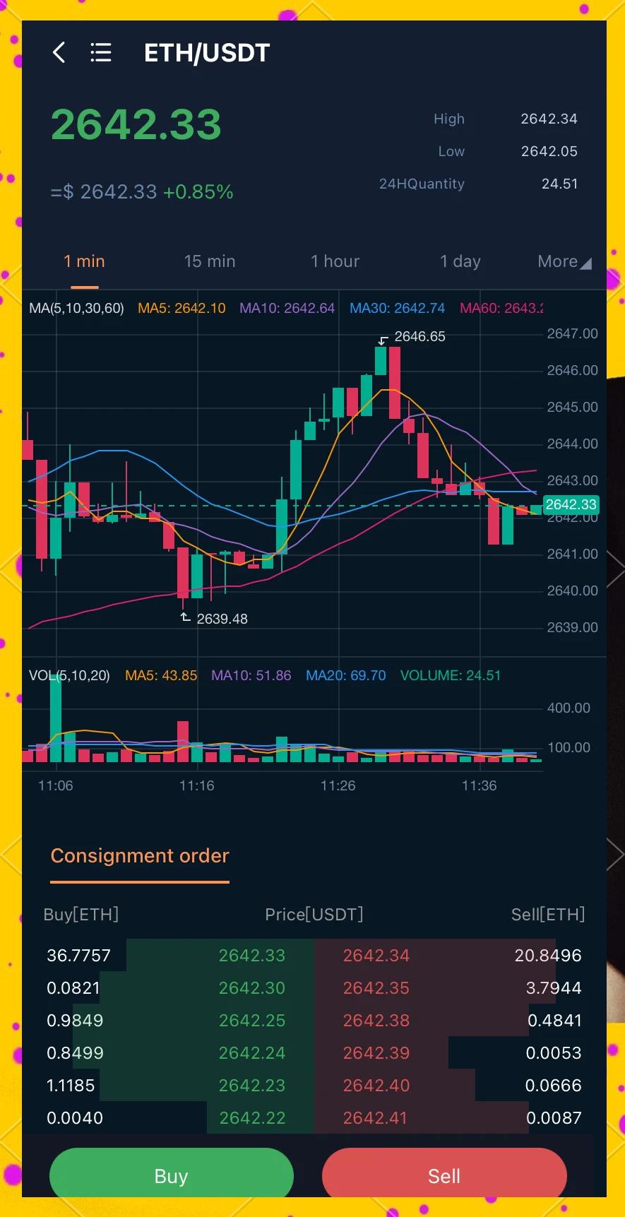 专家称TRON将在年底冲破比特币美元，引发引发关注