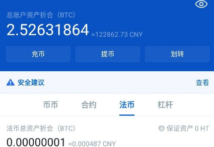 狗狗币遭遇大幅下滑超403%，投资者恐慌性抛售