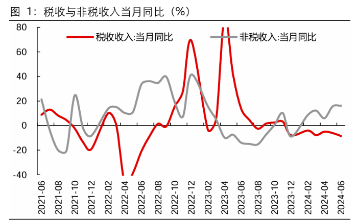Polkadot遭遇大幅下滑超431%，投资者恐慌性抛售的简单介绍