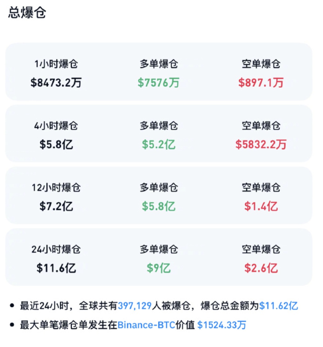 比特币遭遇大幅下滑超21.12%，投资者恐慌性抛售，投资者瞩目的简单介绍